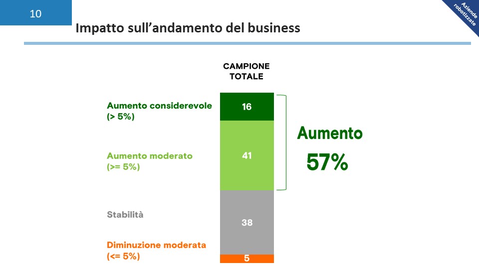 ./lib/ente_42/live_113/cazzulani 11.jpg ./lib/ente_42/live_113/cazzulani 11.jpg